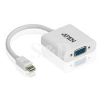 Mini DisplayPort to DVI Adapter 转接器